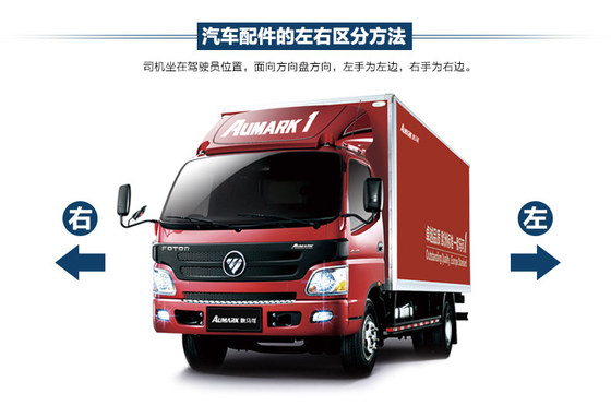 1B24961500031/1B24961500032 Dimensione standard Foton Maniglia interna sinistra/destra OE NO